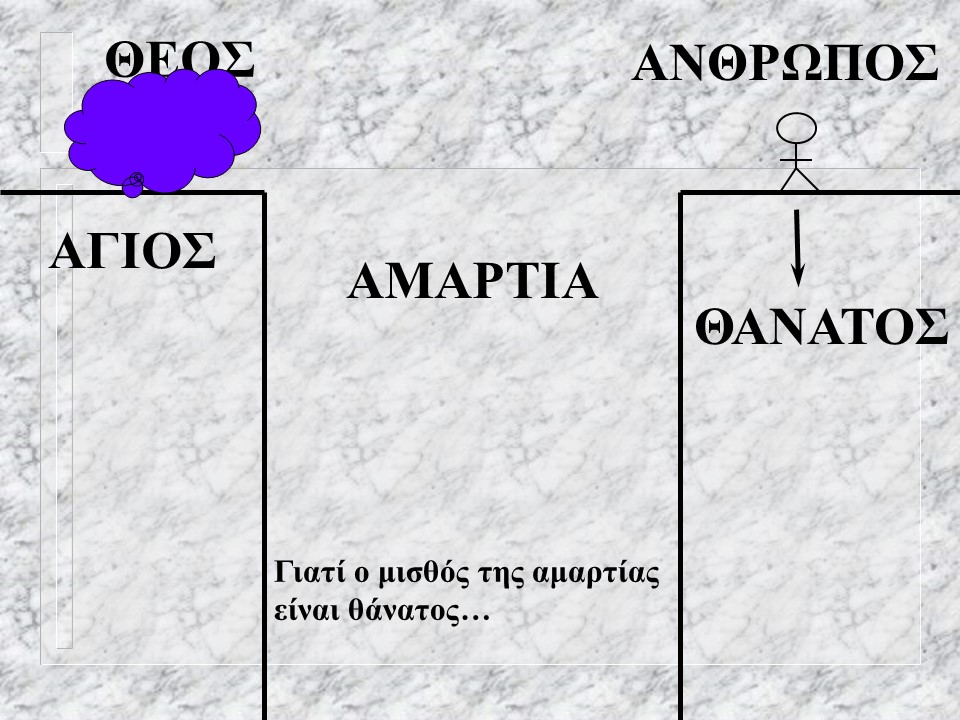 Είμαστε αποχωρισμένοι από τον Θεό εξαιτίας των αμαρτιών μας όπως ένα χάσμα χωρίζει τις δύο πλευρές