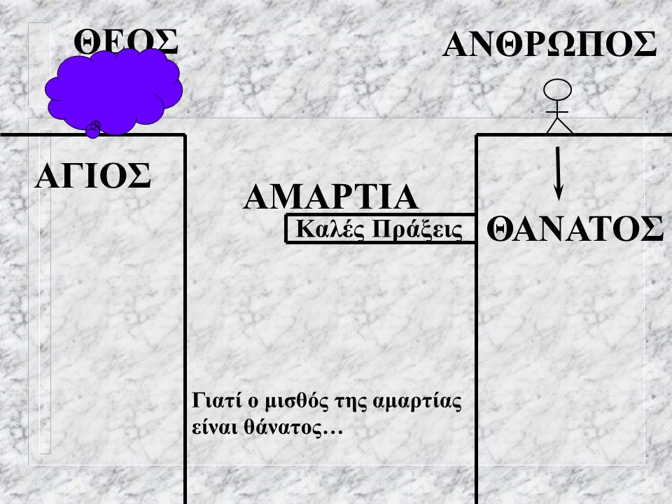 Τα Καλά Έργα – όσο χρήσιμα και αν είναι, δεν μπορούν να γεφυρώσουν το χάσμα ανάμεσα σε μας και τον Θεό