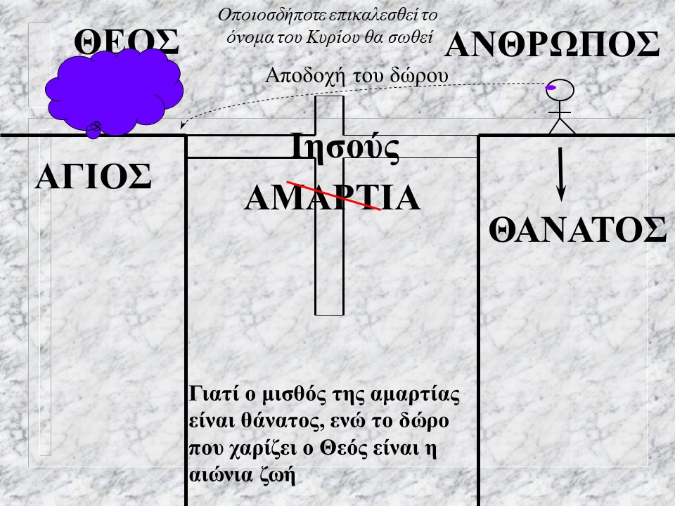 Η θυσία του Ιησού Χριστού είναι ένα δώρα που ο καθένας από εμάς χρειάζεται να αποδεχτεί